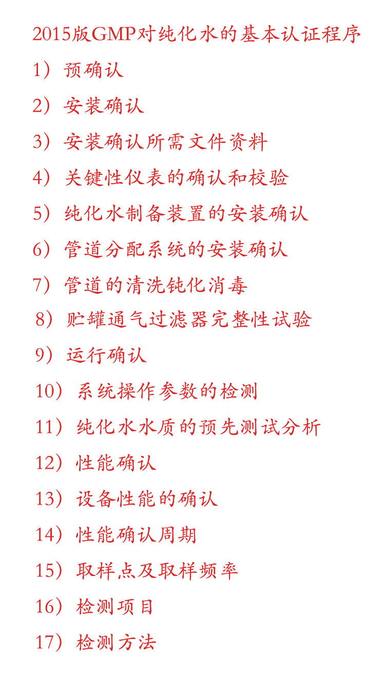 �O����C�ṩ���I(y��)��DQ��IQ��OQ��PQ��FAT��SAT��ϵ�y(t��ng)�ļ�