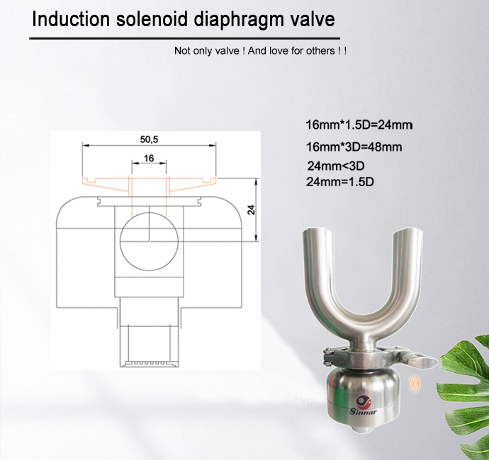 �ǽ��|ʽ�Б�(y��ng)ˮ���^